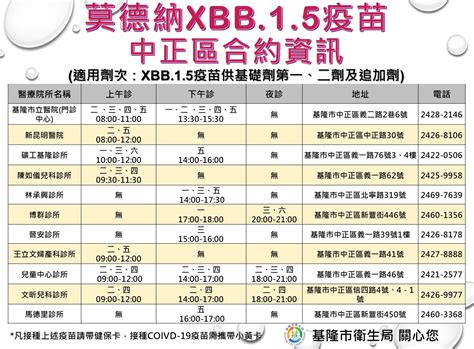 基隆市中正區衛生所－最新消息－莫德納xbb15疫苗來囉