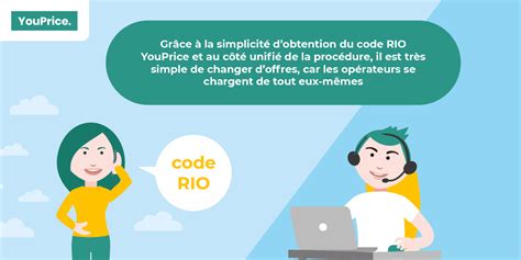 Code Rio Youprice Comment L Obtenir Pour Garder Son Num Ro