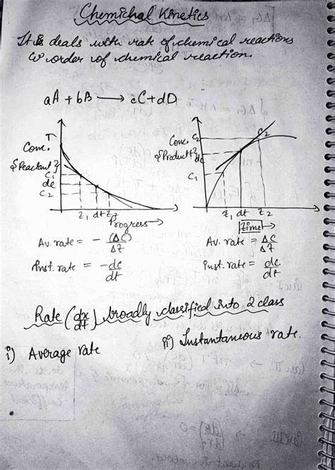 Chemical Kinetics Class 12th JEE NEET Handwritten Notes And Solved