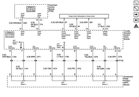 04 Chevy Silverado Ignition Coil Wiring Diagram Wiseinspire