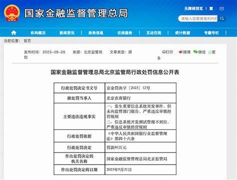 严重违反审慎经营规则，北京农商银行被罚80万元界面新闻 · 快讯