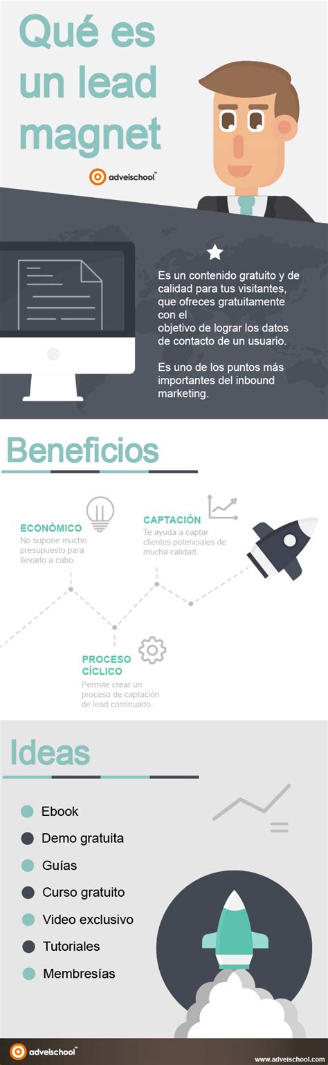 Qu Es Un Lead Magnet Y Los Mejores Ejemplos Estrategias De Marketing