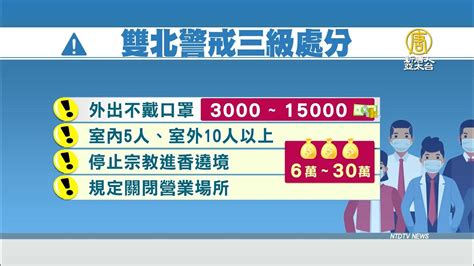 雙北升三級 違反限聚令最高罰30萬 Youtube