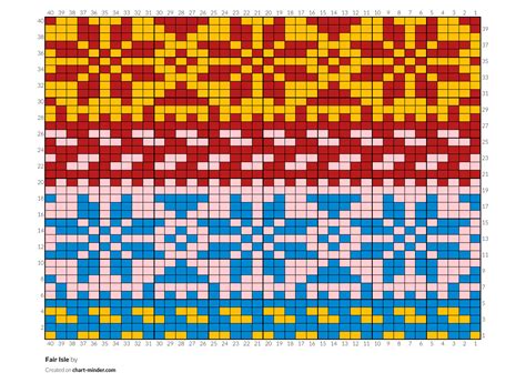 Fair Isle By Deerheadlights Chart Minder