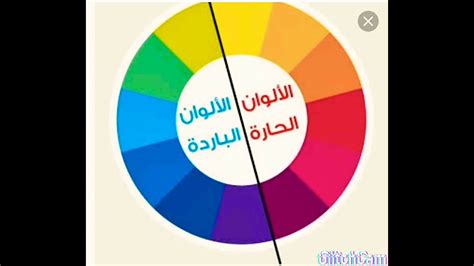 تعليم الرسم _ الدرس الرابع: ماهي الألوان البارده والحاره والاساسيه ...