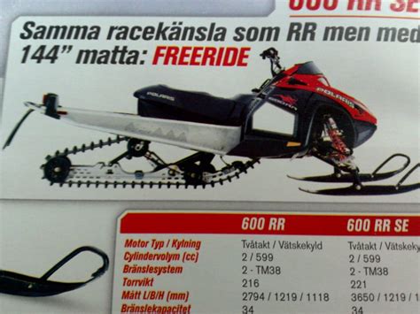 600rr Freeride Why Didnt We Get Them Hardcore Sledder