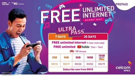 Cara Nak Check Balance Celcom