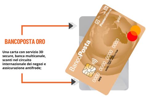 Carta Di Credito BancoPosta Oro Abutre News