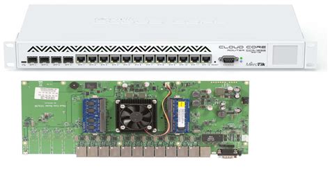 Jual Harga Mikrotik CCR1036 12G 4S 4 SFP 12 Port Ethernet