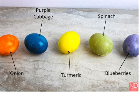 Natural Easter Egg Dye Natural Deets