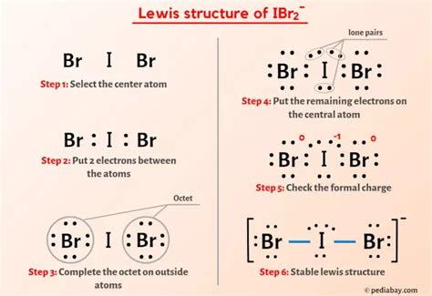 Ibr2 Lewis Structure