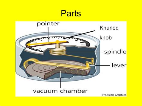 Aneroid Barometer Replacement Parts | Reviewmotors.co