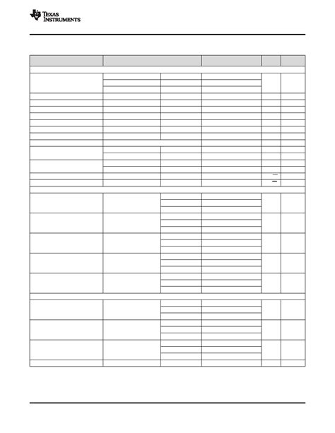 OPA657 Datasheet 5 37 Pages TI1 1 6 GHz Low Noise FET Input