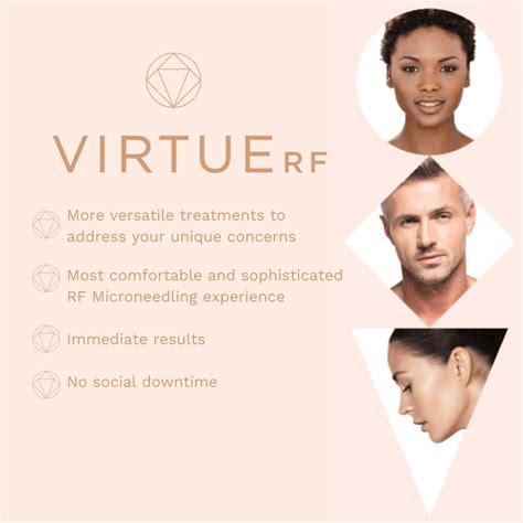 Virtue Rf Revolutionizing Skin Rejuvenation With Rf Technology