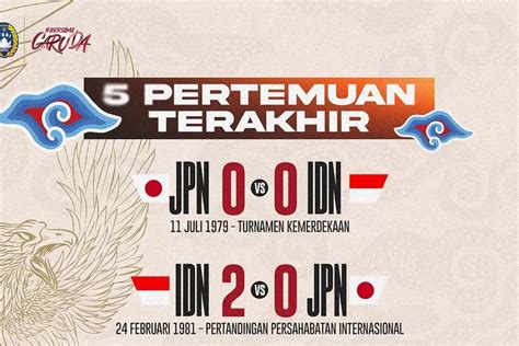 Timnas Indonesia Vs Jepang Jadwal Dan Link Nonton Live Streaming Piala