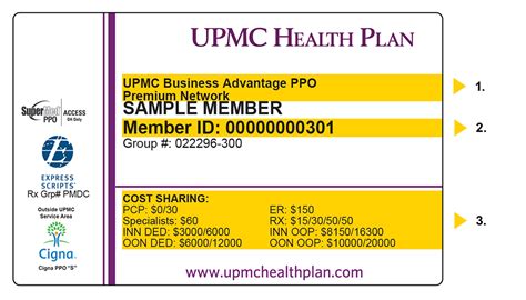 Does Upmc For You Cover Dentures