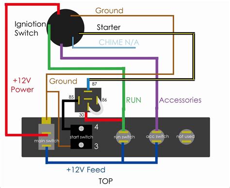 Start Stop Push Button Wiring Diagram Three Phase Wiring Dia