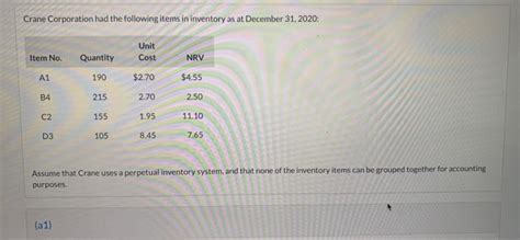 Solved Crane Corporation Had The Following Items In Chegg