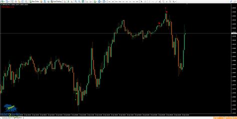 Indicator Binary Option - Free Edition – Forex Wiki Trading