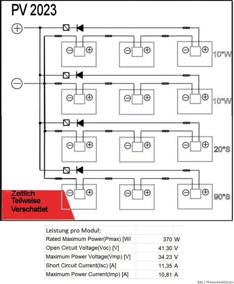 String Diode Berechnung PV Anlage Ohne EEG Photovoltaikforum