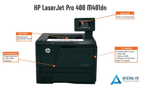 HP LaserJet Pro 400 M401dn цена и характеристики