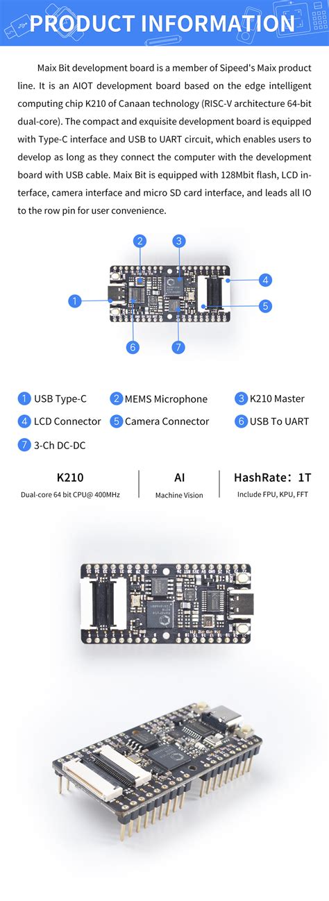 SiPEED Maix Bit Kit RISC V AI IoT Development Board With 2 4 Inch