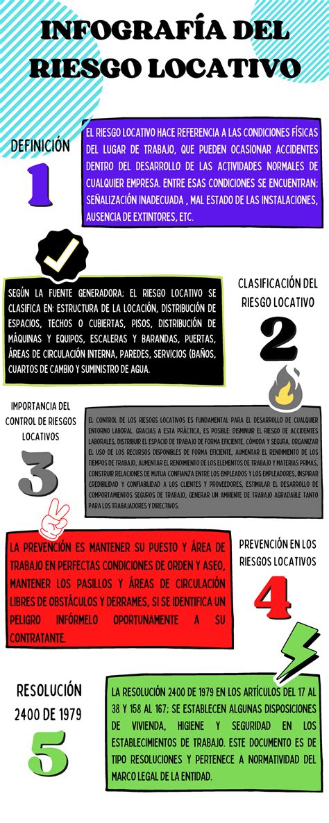 Infografía Riesgos Locativos Y Tareas DE ALTO Riesgo 33 La prevención