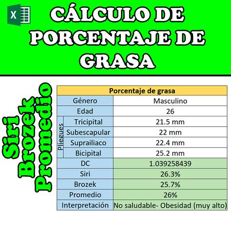 C Lculo De Porcentaje De Grasa Nutex