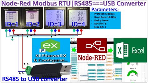 Node Red Connect With Modbus Rtu Usb Rs485 Link Data With Excel Sheet