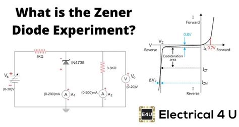 Zener Diode Experiment Circuit Diagram Circuit Diagram