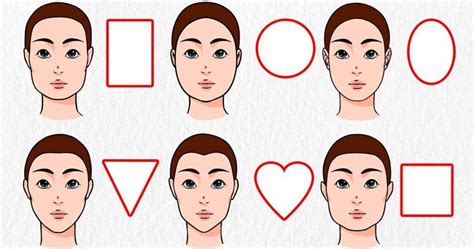 Forme de visage comment la connaître et la déterminer