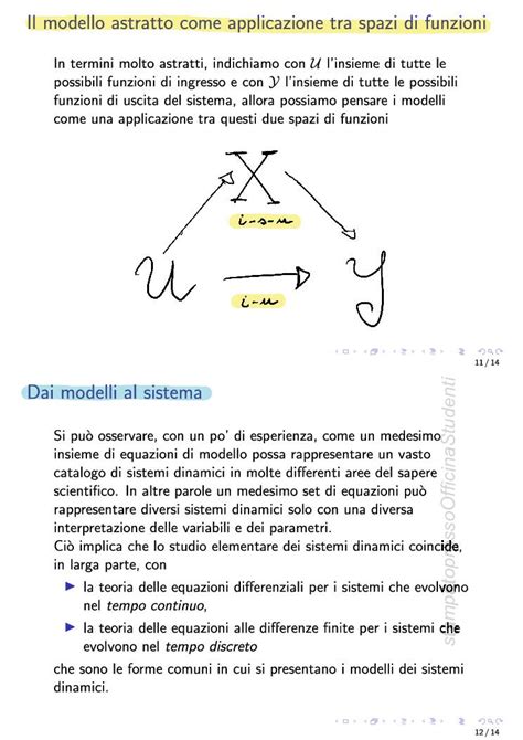 Analisi Dei Sistemi Teoria Officina Studenti