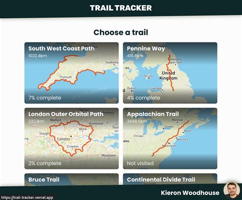 Trail Tracker - Kieron Woodhouse