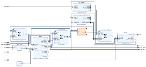 Access Fpga External Memory Using Axi Manager Over Pci Express