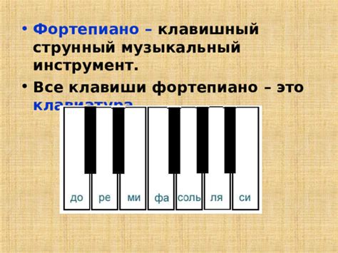 Знакомство с инструментом: фортепиано.