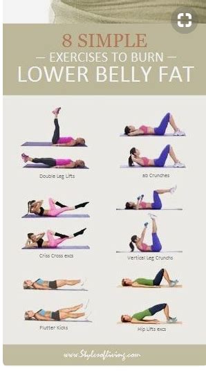 Exercises To Burn Lower Belly Fat Tummy Workout Burn Lower Belly Fat