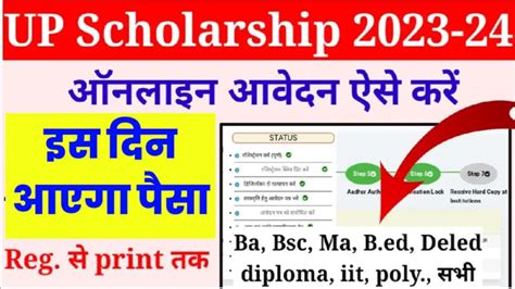 Up Scholarship Online Registration 2023 24 Kab Aayega Last Date