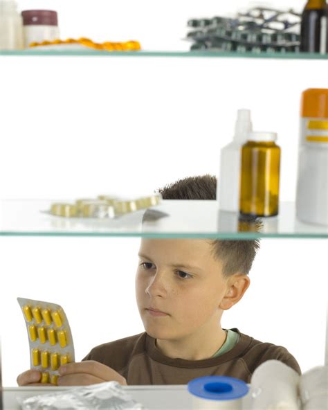 Dangerous Medications In Your Home