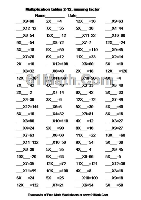 Multiplication Tables Missing Factor Create Your Own Math Worksheets 69020 Hot Sex Picture