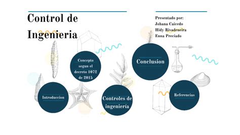 Controles de Ingeniería by JOHANA CAICEDO on Prezi