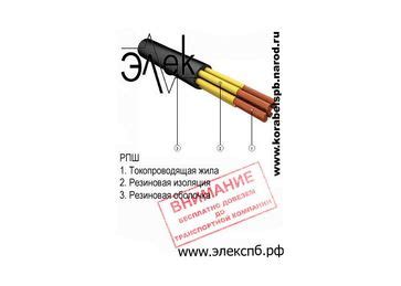 РПШ резиновый провод купить у Элек в России по выгодной цене | Alloy