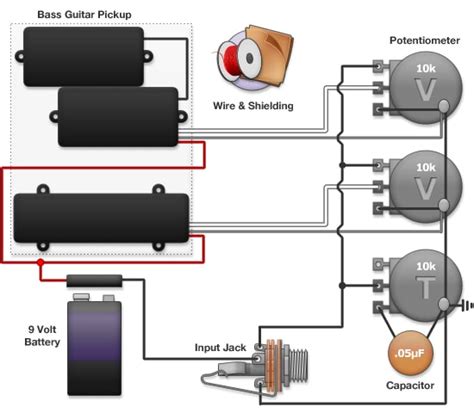 Wiring Diagram Bass Guitar Home Wiring Diagram