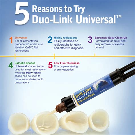 Dental Materials Bisco Duo Link Universal Resin Cement Dentistry Teeth