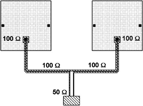 Design of 2 2 1 patch array antenna. | Download Scientific Diagram