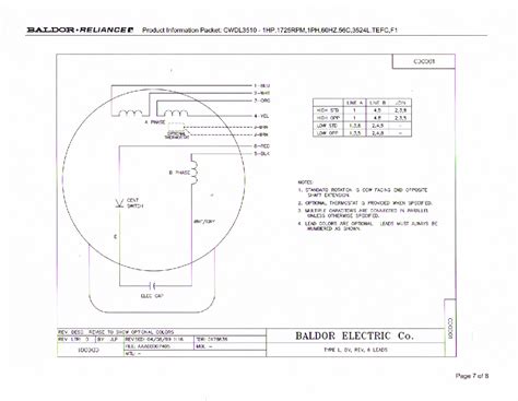 Marathon Electric Motor Parts Breakdown