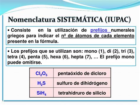 Ppt Nomenclatura De Compuestos Inorgánicos Powerpoint Presentation Id 6945401