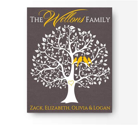 Family Tree canvas Blended Family tree gift idea Family tree