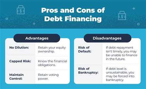 Debt Vs Equity Financing Which Is Right For Your Business EquityNet