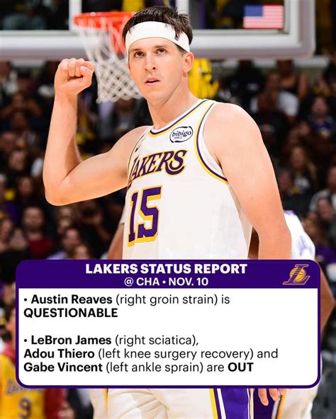 Lakers fans are shouting for more minutes for austin reeves tonight 42
