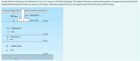 Solved A Rigid Shallow Footing Has The Dimension Of 1 M1 M Chegg